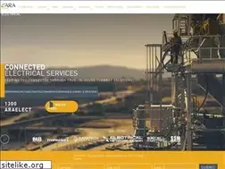 Sites similar to basselec.com.au