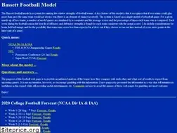 Sites similar to bassettfootball.net