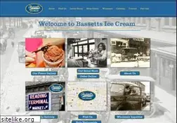 Sites similar to bassettsicecream.com