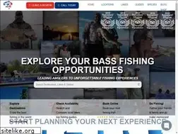 Sites similar to bassfishingnow.com