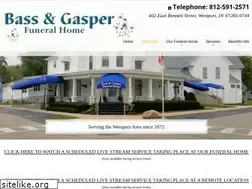 Sites similar to bassgasper.com