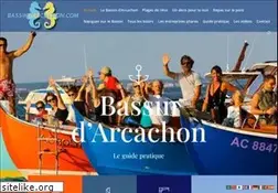 Sites similar to bassindarcachon.com
