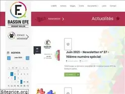 Sites similar to bassinefe-bw.be
