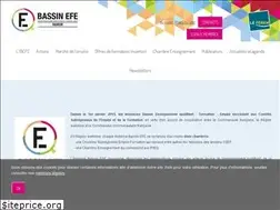 Sites similar to bassinefe-namur.be