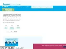 Sites similar to bassinversant.org