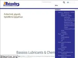 Sites similar to bassios.eu