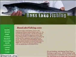 Sites similar to basslakefishing.com