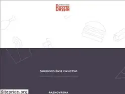 Sites similar to bassta.ba