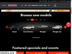 Sites similar to basswoodcdjr.com