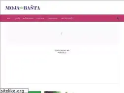 Sites similar to bastaivrt.rs