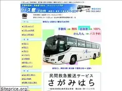 Sites similar to basumado.com