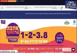 Sites similar to bat-yam.muni.il