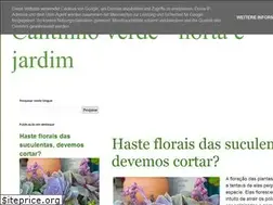 Sites similar to batatadoceira.blogspot.com