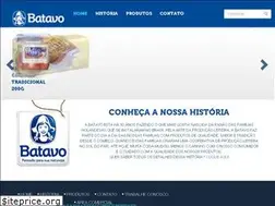 Sites similar to batavo.com.br