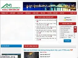 Sites similar to batdongsanquangninh.vn