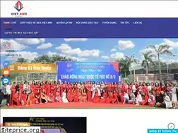 Sites similar to batdongsanvietanh.vn