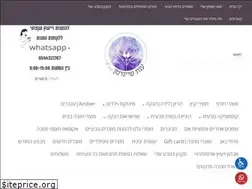 Sites similar to batevashli.com