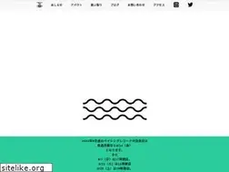 Sites similar to bathingrecords.com