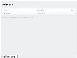 Sites similar to batikofbali.com