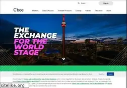 Sites similar to batsglobalmarkets.com