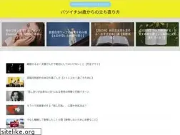 Sites similar to batsuichi34blog.com