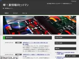 Sites similar to batt-619.com