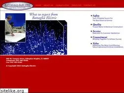 Sites similar to battagliaelectric.com