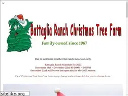 Sites similar to battagliaranch.com