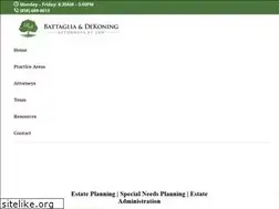 Sites similar to battagliawaltari.com