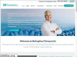 Sites similar to battaglinochiropractic.com