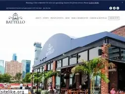 Sites similar to battellojc.com
