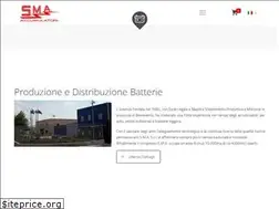 Sites similar to batteriesma.it