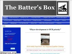 Sites similar to battersboxdenver.com