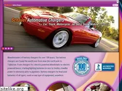 Sites similar to battery-chargers.com
