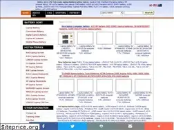 Sites similar to battery-store.eu