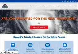 Sites similar to batterybill.com