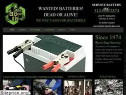 Sites similar to batterychicago.com