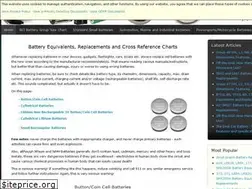 Sites similar to batteryequivalents.com
