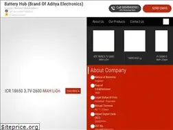 Sites similar to batteryhub.co