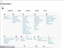 Sites similar to batteryledbulb.com