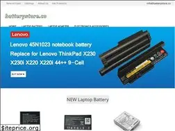 Sites similar to batterystore.co