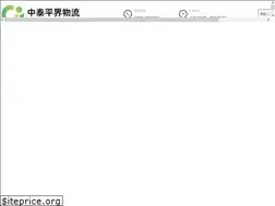 Sites similar to batterywd.com