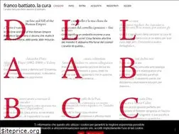 Sites similar to battiatolacura.it