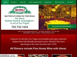 Sites similar to battistaslasvegas.com