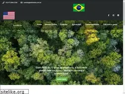 Sites similar to battistella.com.br