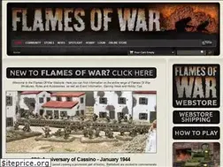 Sites similar to battlefront.co.nz