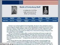 Sites similar to battleofgettysburgbuff.com