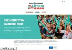 Sites similar to battleofthebrainskc.com