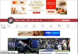 Sites similar to battleredblog.com