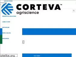Sites similar to battleweeds.com